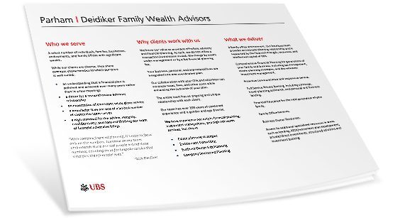 Parham | Deidiker Family Wealth Advisors